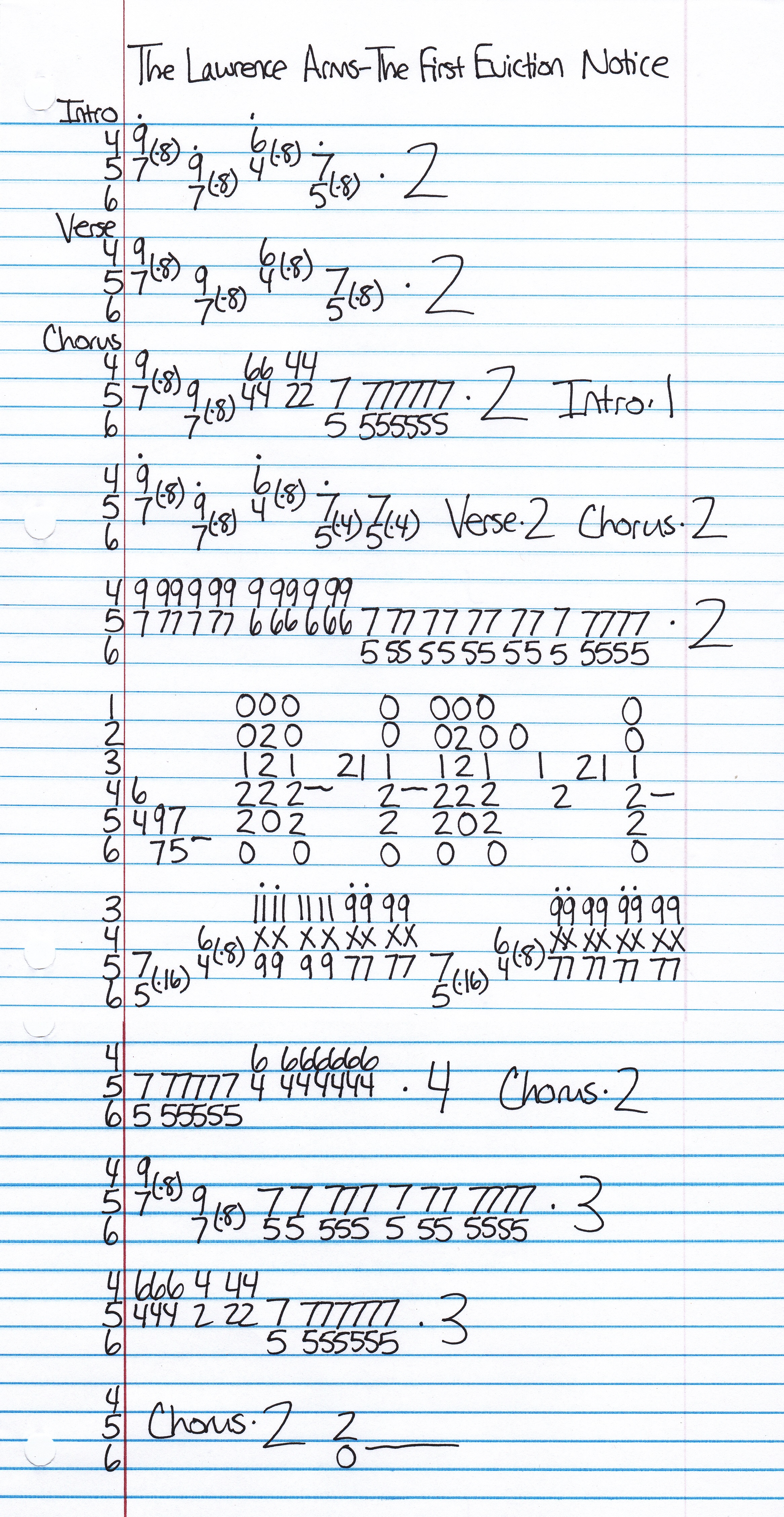 High quality guitar tab for First Eviction Notice by Lawrence Arms off of the album Apathy and Exhaustion. ***Complete and accurate guitar tab!***